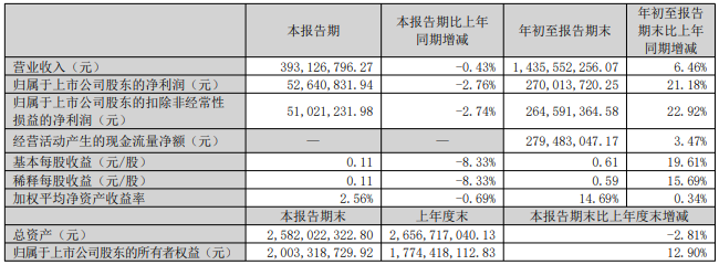 QQ20241031-113428.png