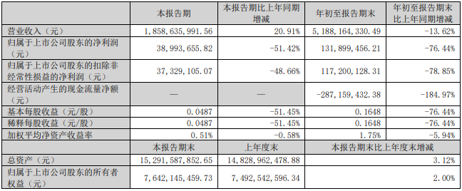 QQ20241031-113114.png