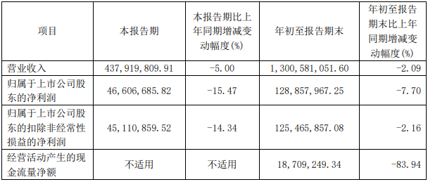 QQ20241031-113843.png