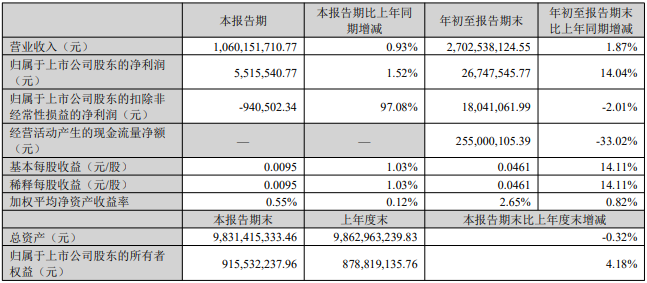 QQ20241031-113044.png