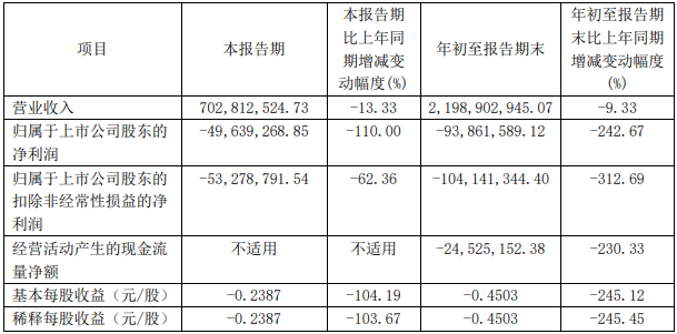 QQ20241031-113705.png