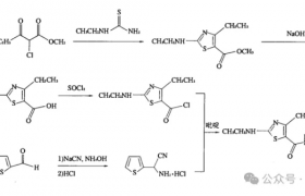 噻唑菌胺——乙氨基噻唑甲酰胺杀菌剂，主攻种子处理靶向卵菌纲病害