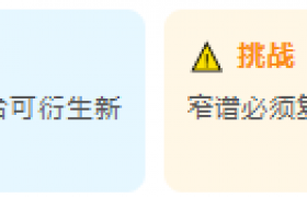 巴斯夫氟菌噁唑：首个HDAC抑制剂类杀菌剂，抗性锈病新武器