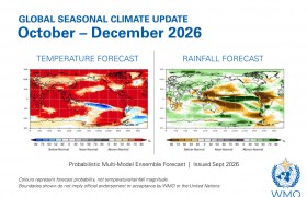 OMM prevê El Niño recorde e mudanças no regime de chuvas