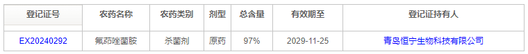 富美实新型SDHI类杀菌剂——氟茚唑菌胺