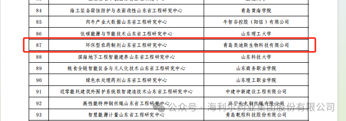 海利尔新增两个省级创新平台
