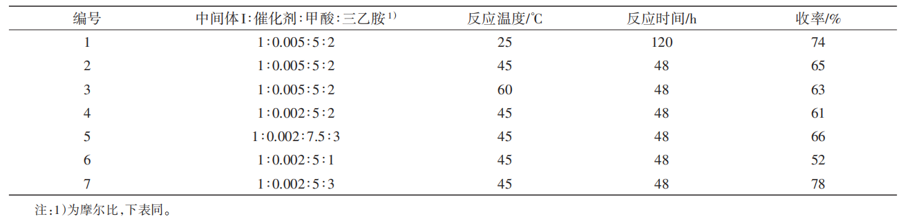 除草剂茚嗪氟草胺的合成