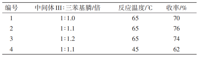 除草剂茚嗪氟草胺的合成