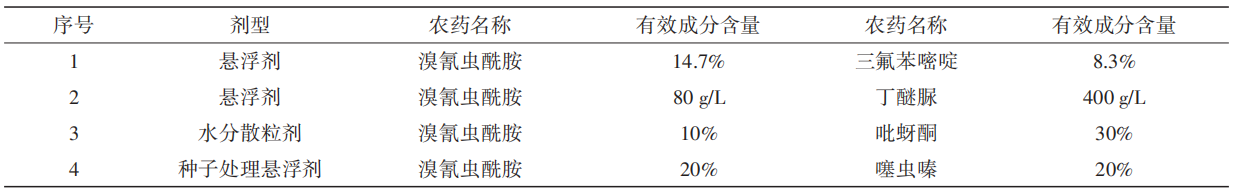 溴氰虫酰胺的主要特性和使用技术