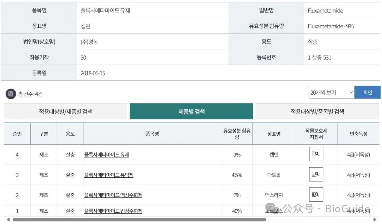 新型异噁唑啉类杀虫剂——氟噁唑酰胺