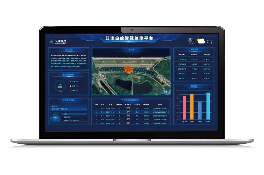 艾津集团销售额近15亿元，其创新产品独具匠心