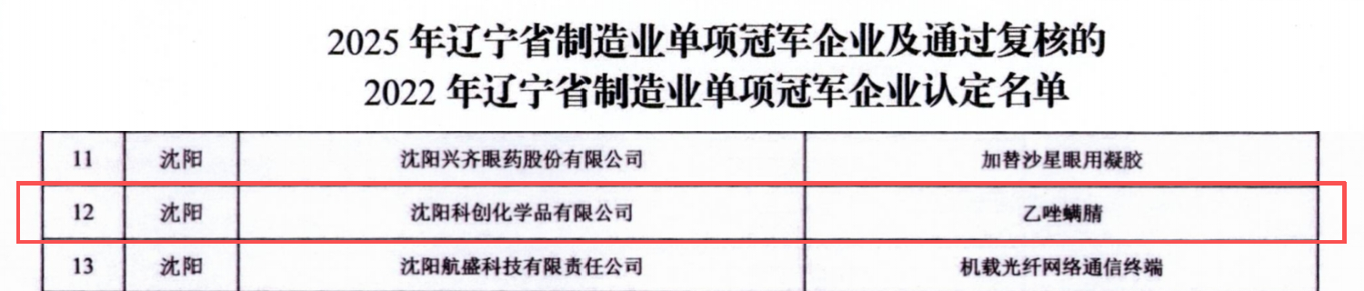 乙唑螨腈市占率居全国前列，扬农化工子公司荣膺榜单