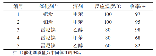 新型杀菌剂氟茚唑菌胺的合成