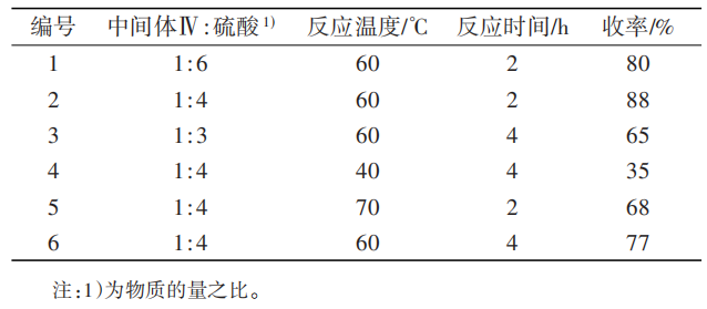新型杀菌剂氟茚唑菌胺的合成