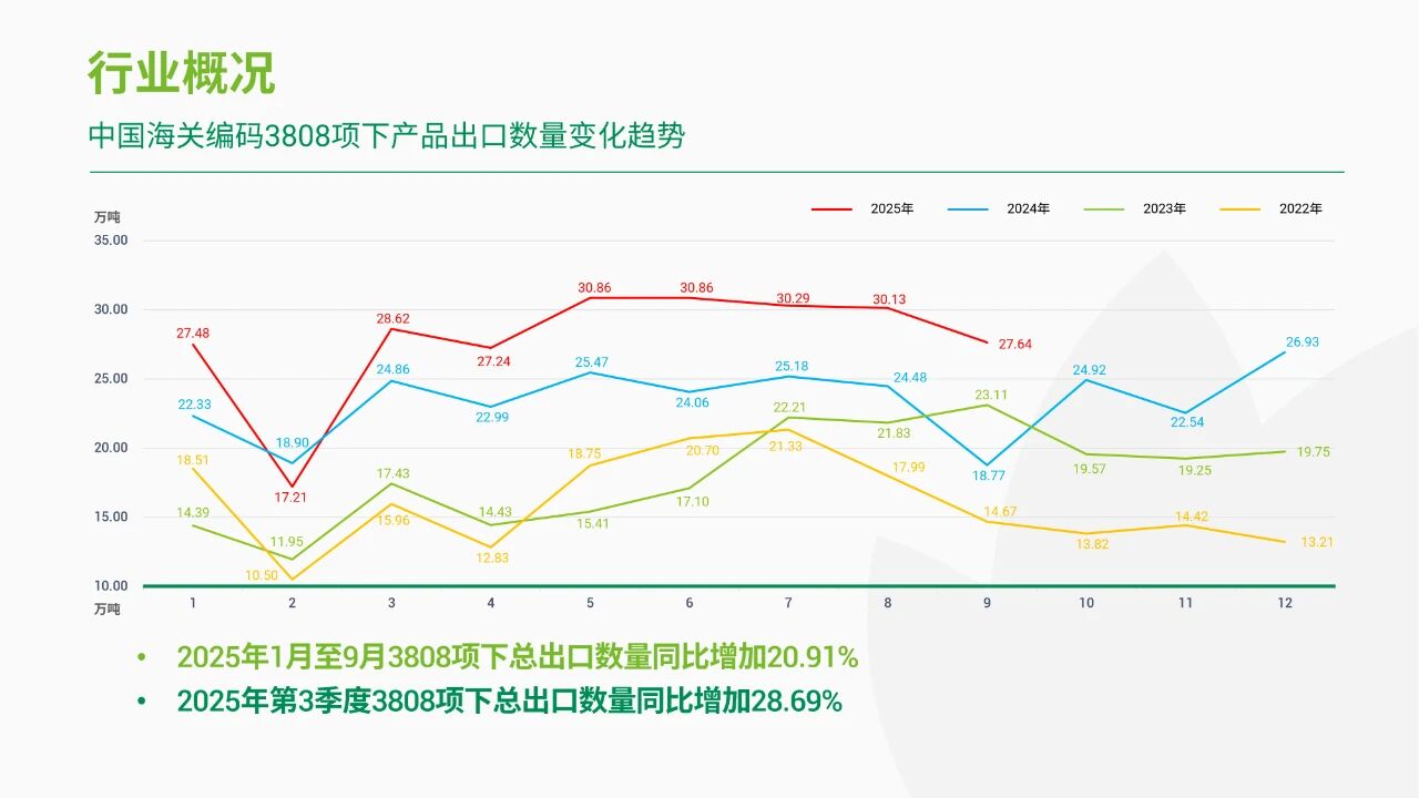 润丰股份:净利润巨幅增长160.49% 润丰股份:净利润巨幅增长160.49%