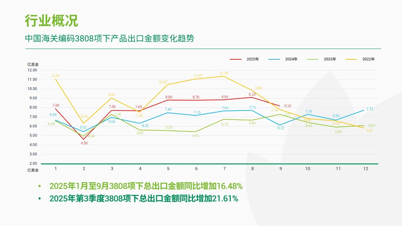 润丰股份:净利润巨幅增长160.49% 润丰股份:净利润巨幅增长160.49%