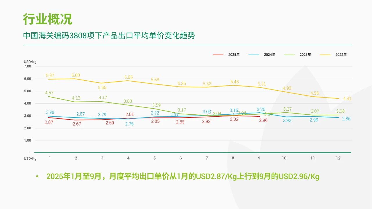 润丰股份:净利润巨幅增长160.49% 润丰股份:净利润巨幅增长160.49%