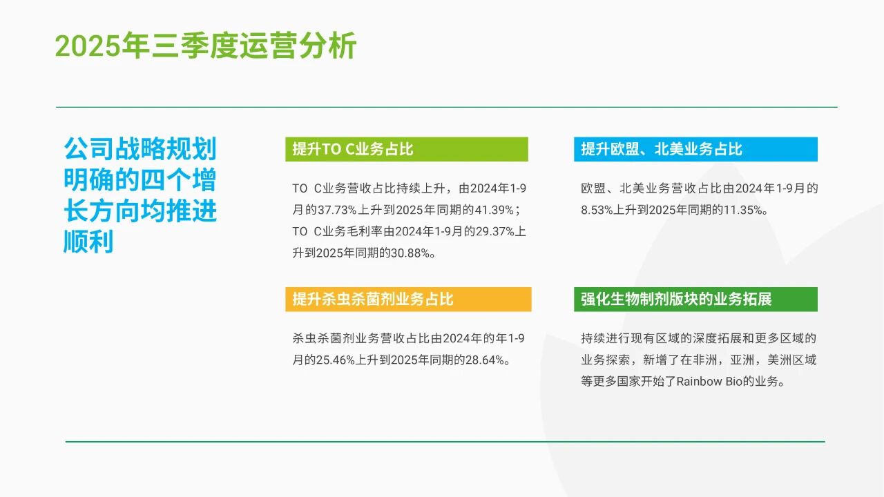 润丰股份:净利润巨幅增长160.49% 润丰股份:净利润巨幅增长160.49%