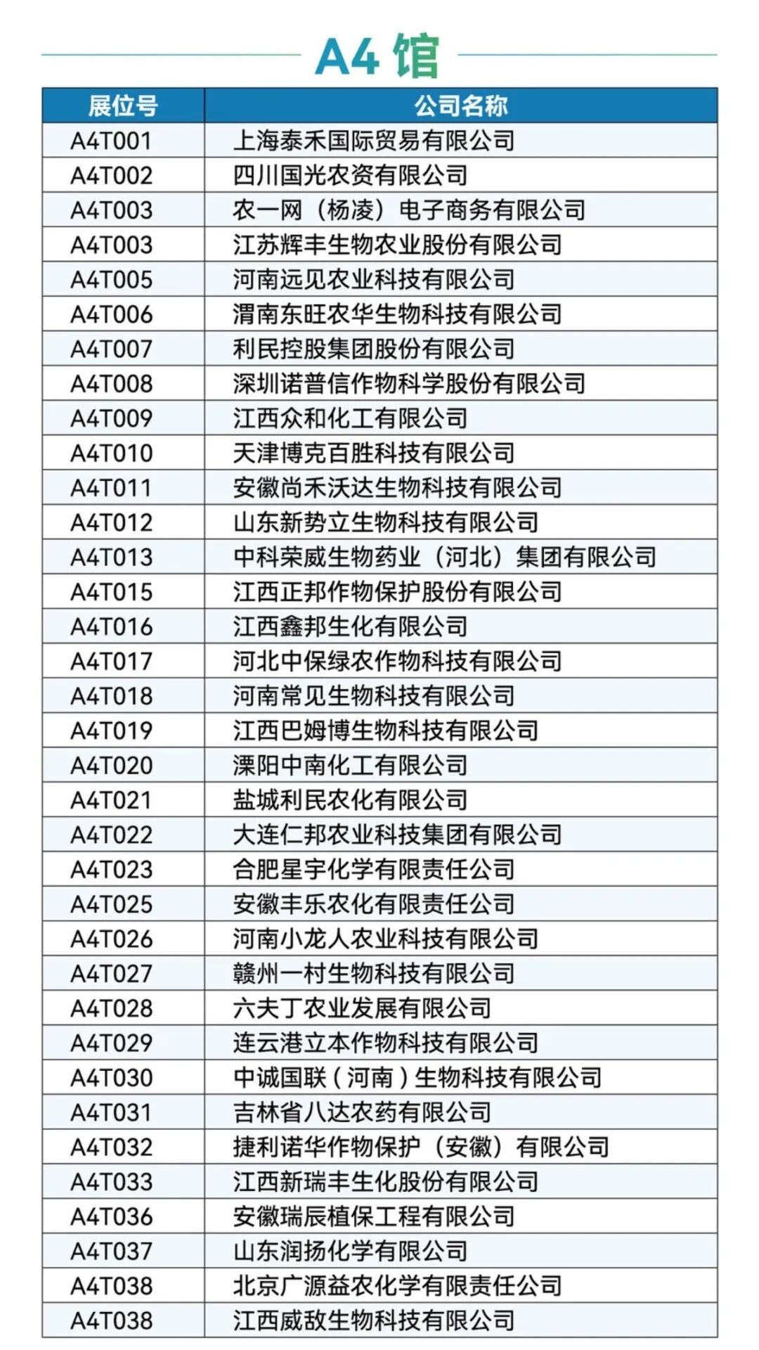 第三十九届中国植保双交会11月21日南昌盛大开启！