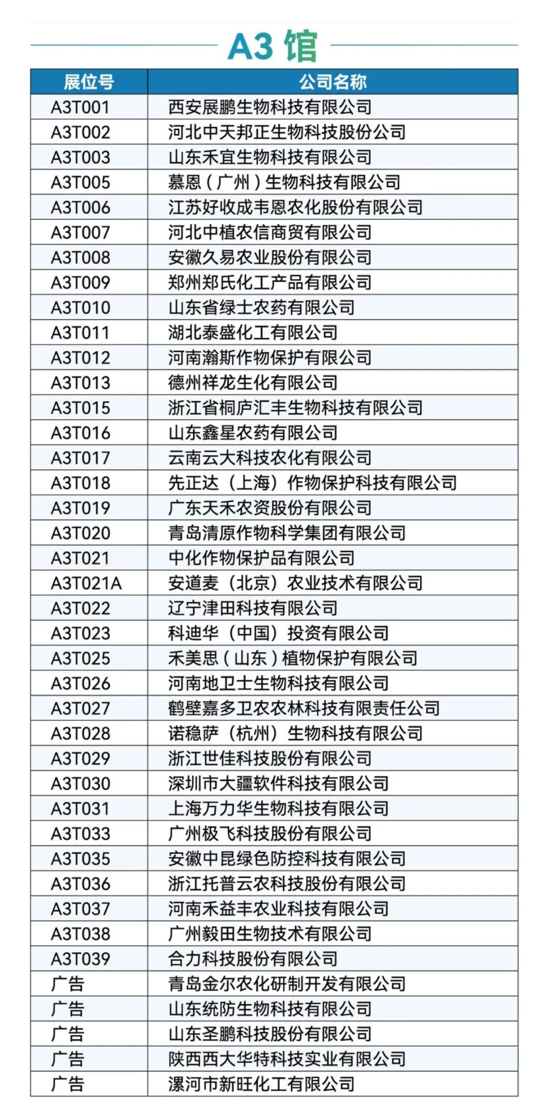 第三十九届中国植保双交会11月21日南昌盛大开启！
