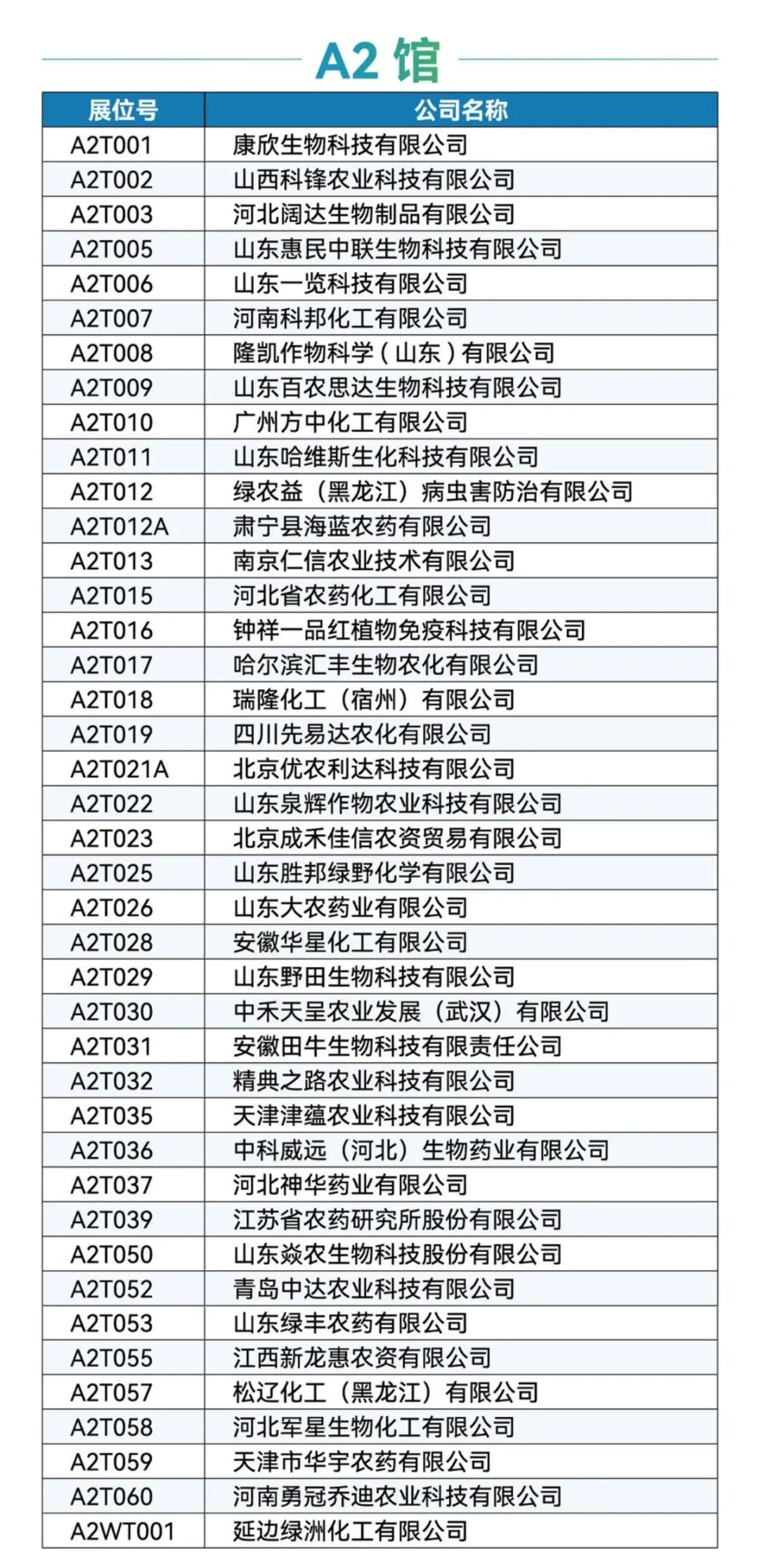 第三十九届中国植保双交会11月21日南昌盛大开启！