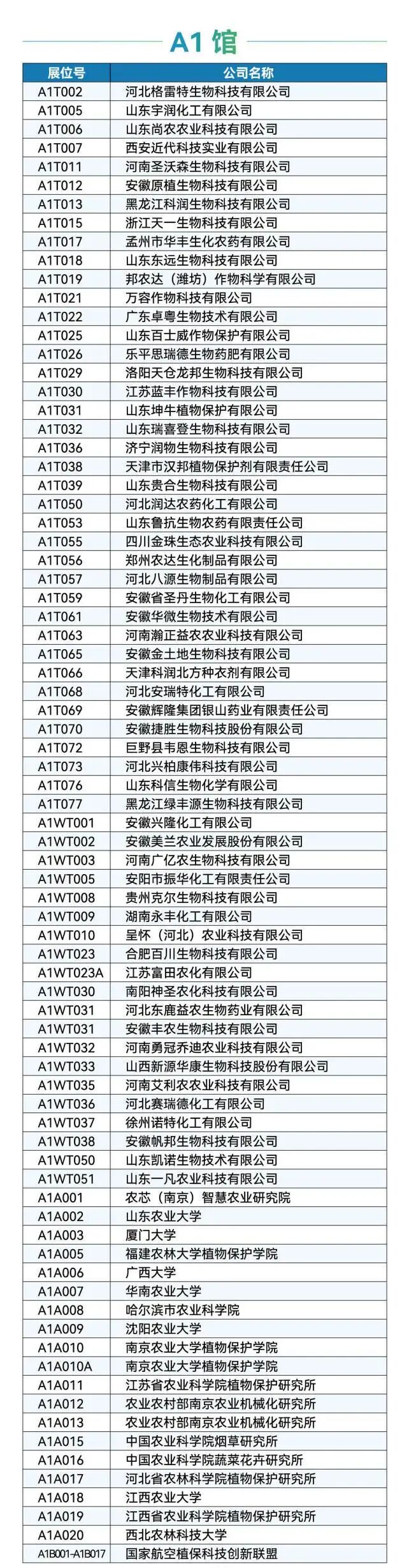 第三十九届中国植保双交会11月21日南昌盛大开启！