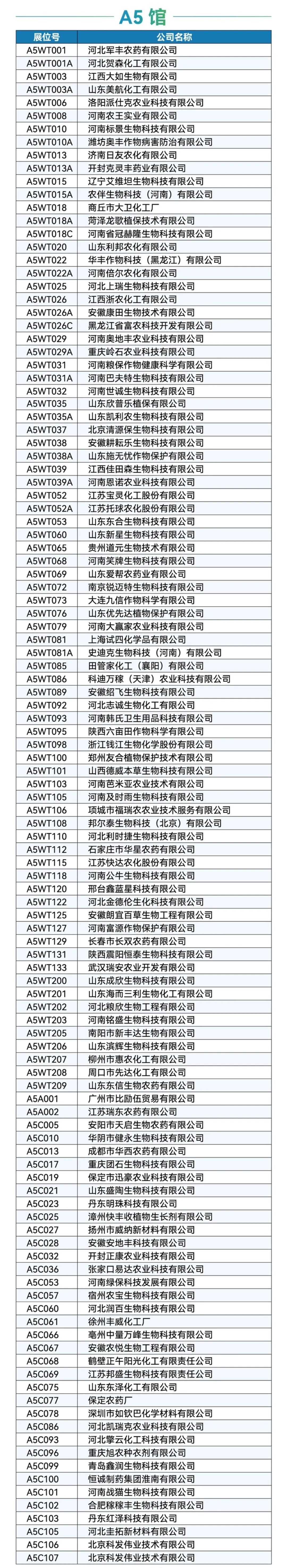 第三十九届中国植保双交会11月21日南昌盛大开启！