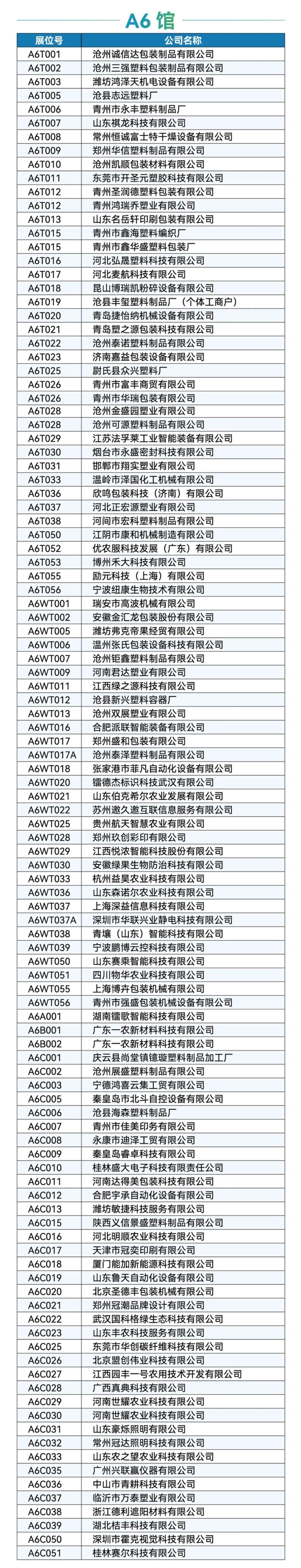第三十九届中国植保双交会11月21日南昌盛大开启！