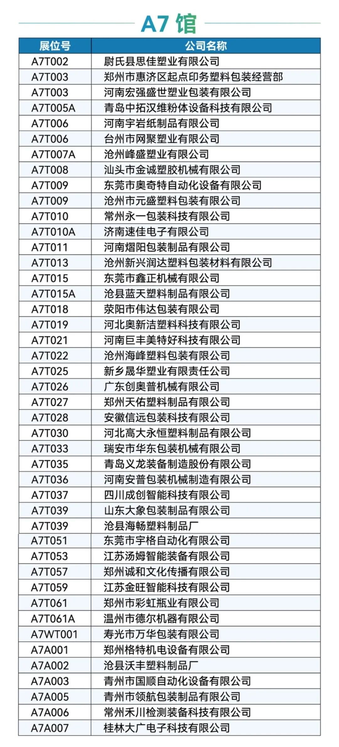 第三十九届中国植保双交会11月21日南昌盛大开启！
