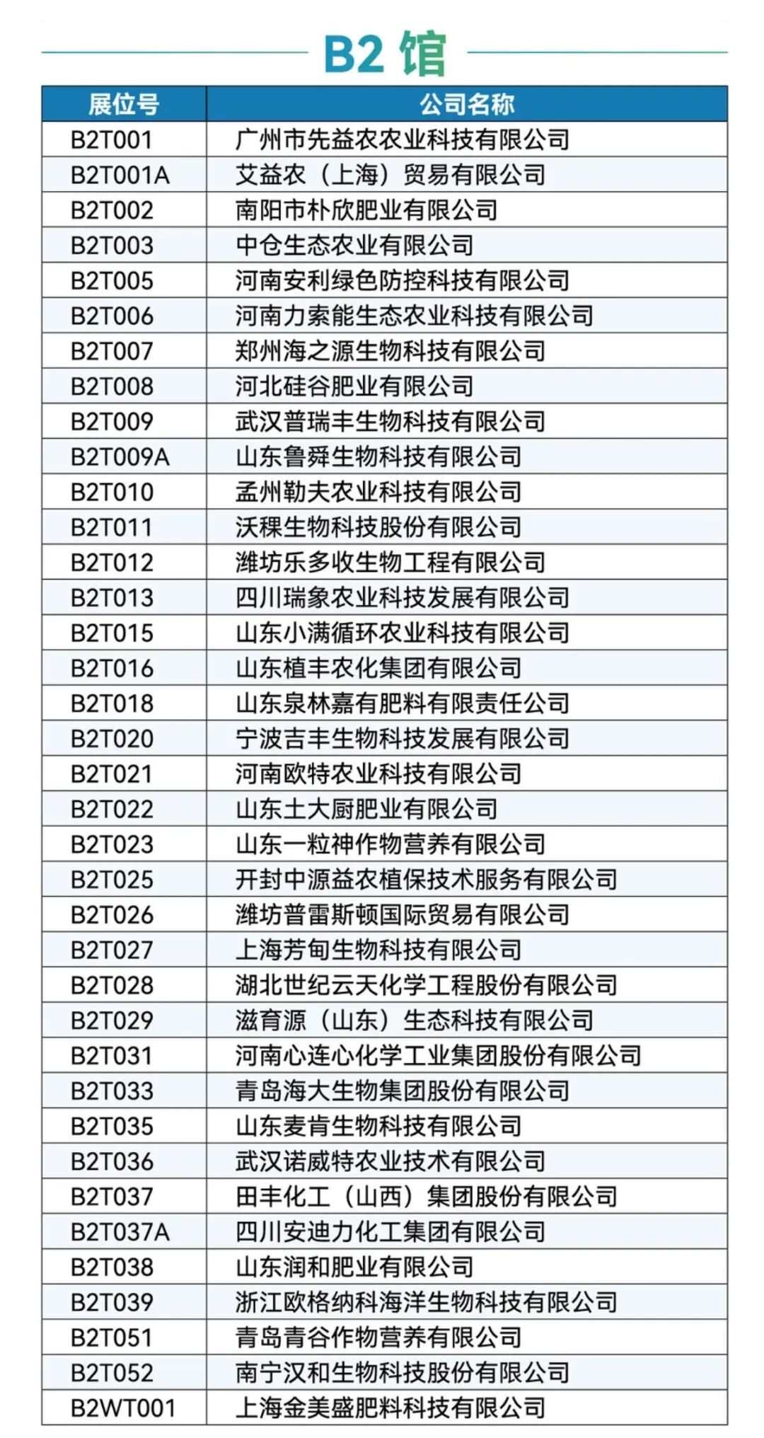 第三十九届中国植保双交会11月21日南昌盛大开启！