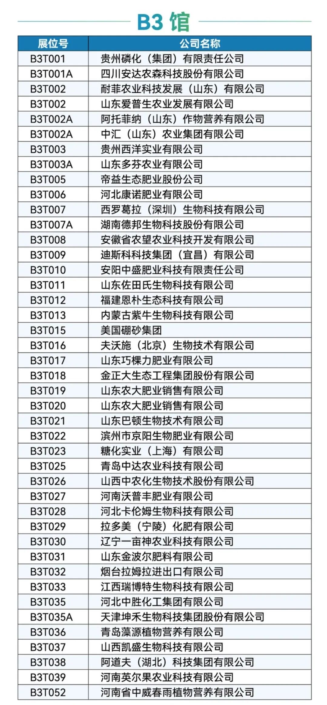 第三十九届中国植保双交会11月21日南昌盛大开启！