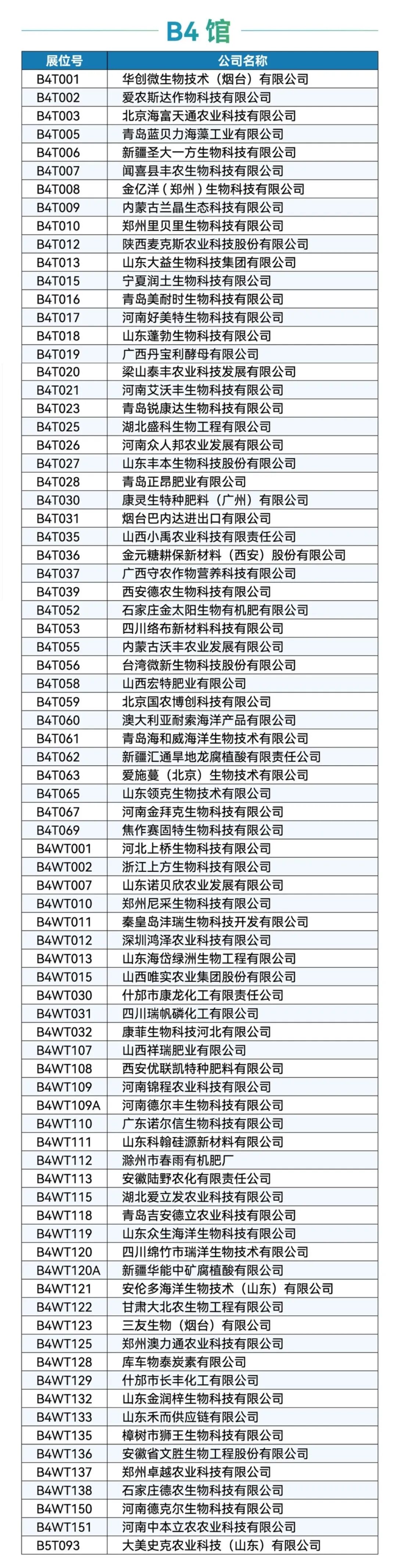 第三十九届中国植保双交会11月21日南昌盛大开启！