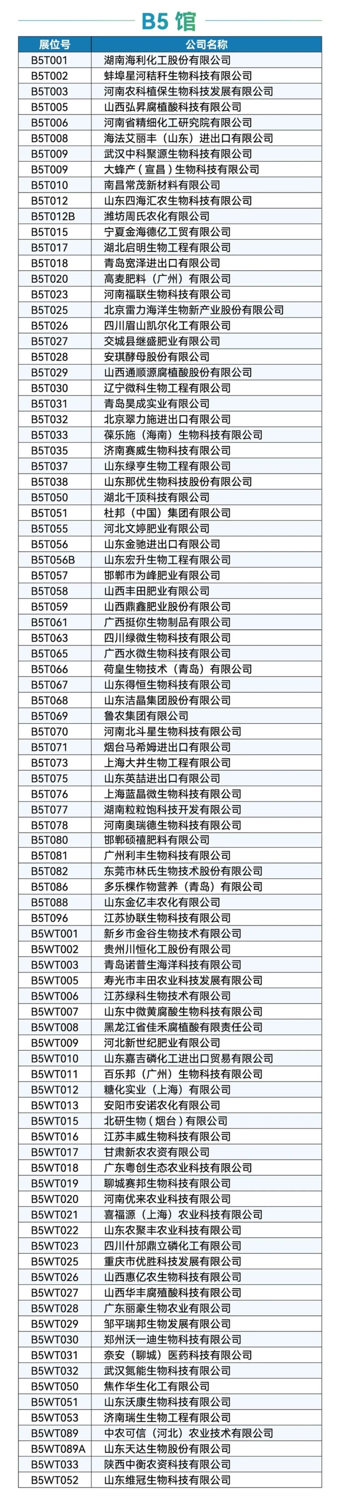 第三十九届中国植保双交会11月21日南昌盛大开启！