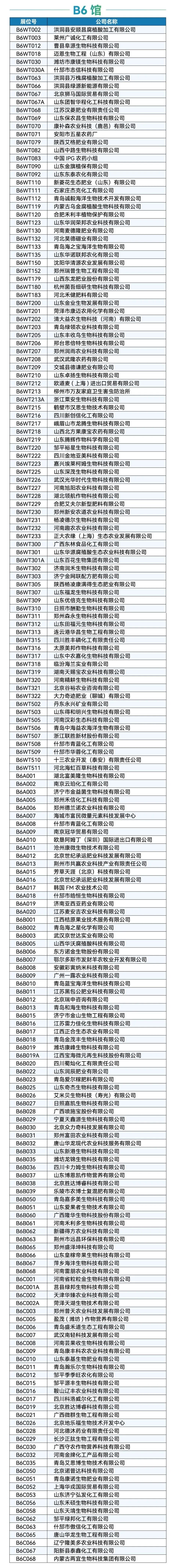 第三十九届中国植保双交会11月21日南昌盛大开启！