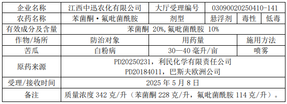 新一批457个农药拟登记：溴虫氟苯双酰胺国内企业拟首登，氟唑、氟吡菌酰胺仍是登记大热门