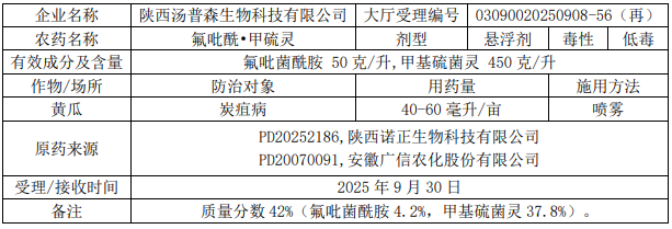 新一批457个农药拟登记：溴虫氟苯双酰胺国内企业拟首登，氟唑、氟吡菌酰胺仍是登记大热门