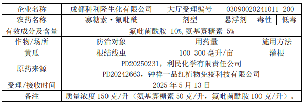 新一批457个农药拟登记：溴虫氟苯双酰胺国内企业拟首登，氟唑、氟吡菌酰胺仍是登记大热门