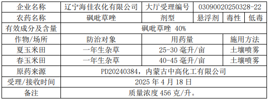 新一批457个农药拟登记：溴虫氟苯双酰胺国内企业拟首登，氟唑、氟吡菌酰胺仍是登记大热门