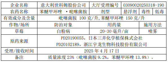 新一批457个农药拟登记：溴虫氟苯双酰胺国内企业拟首登，氟唑、氟吡菌酰胺仍是登记大热门