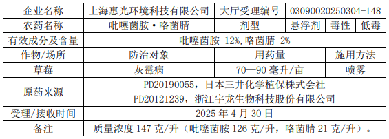 新一批457个农药拟登记：溴虫氟苯双酰胺国内企业拟首登，氟唑、氟吡菌酰胺仍是登记大热门