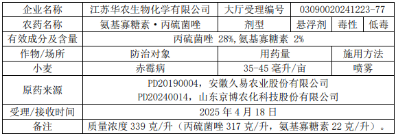 新一批457个农药拟登记：溴虫氟苯双酰胺国内企业拟首登，氟唑、氟吡菌酰胺仍是登记大热门
