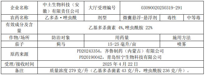 新一批457个农药拟登记：溴虫氟苯双酰胺国内企业拟首登，氟唑、氟吡菌酰胺仍是登记大热门