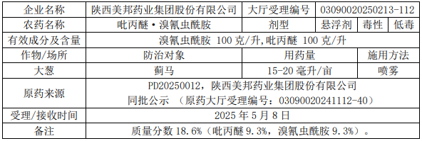 新一批457个农药拟登记：溴虫氟苯双酰胺国内企业拟首登，氟唑、氟吡菌酰胺仍是登记大热门