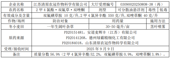 新一批457个农药拟登记：溴虫氟苯双酰胺国内企业拟首登，氟唑、氟吡菌酰胺仍是登记大热门