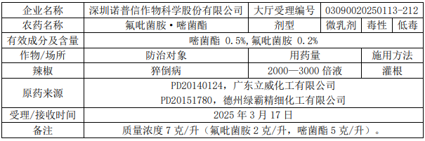 新一批457个农药拟登记：溴虫氟苯双酰胺国内企业拟首登，氟唑、氟吡菌酰胺仍是登记大热门