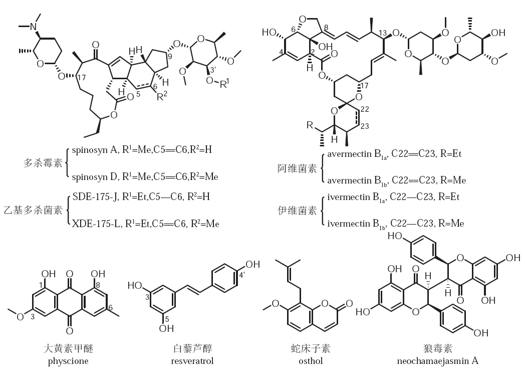 22种小分子生物农药研发进展