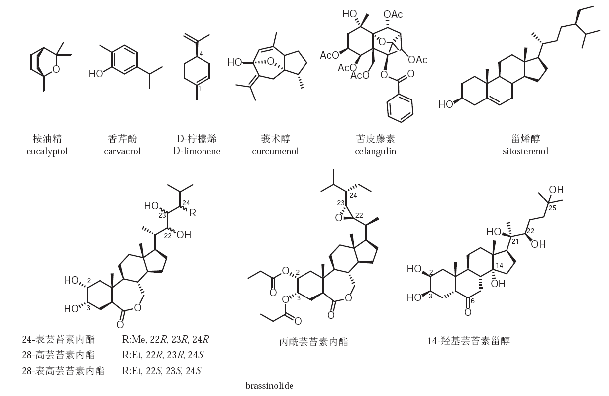 22种小分子生物农药研发进展