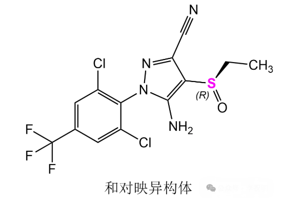 苯基吡唑类杀虫剂乙虫腈，在中国仅登记用于防治稻飞虱
