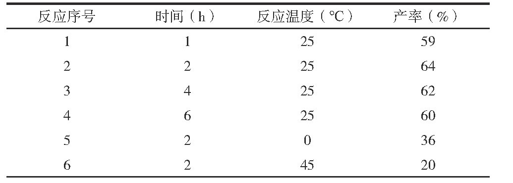 氟吡菌酰胺合成新路线——基于镍催化还原交叉偶联，总收率57.6%，含量98%以上