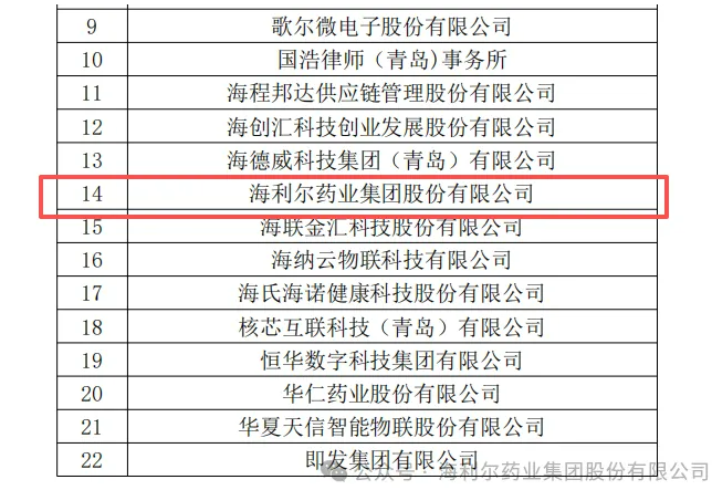 海利尔及其子公司奥迪斯获评2025青岛市民营领军标杆企业